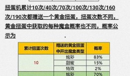 最新扭蛋机奖池爆料,热门周边等你来拿！