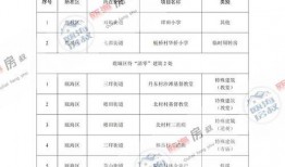 长汀五中爆料案件最新,揭秘校园疑云背后的真相