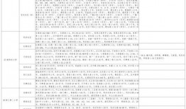 米线工厂爆料视频大全最新,最新爆料视频大盘点