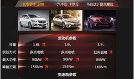 12月最新礼包a车爆料,全新A车型惊艳亮相，亮点抢先看！