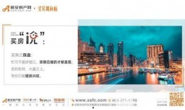 铜陵楼市2025最新爆料,揭秘未来房价走势与热门板块新动态