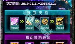 最新dnf新年礼盒爆料,揭秘DNF新年礼盒神秘内容