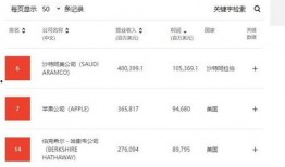 苹果14最新爆料不涨价,逆势不涨价，惊喜来袭！