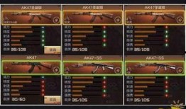 cf手游ak47最新爆料