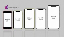 苹果14最新爆料不涨价,逆势不涨价，惊喜来袭！