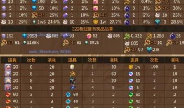 最新扭蛋机奖池爆料,热门周边等你来拿！