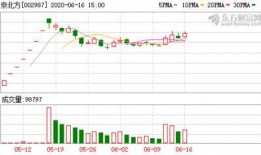 北方网新闻爆料最新消息,聚焦重大新闻事件进展情况